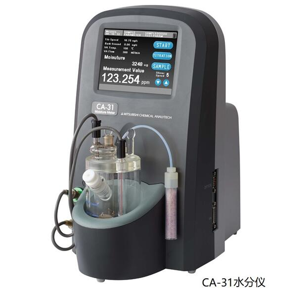 微量水分测定仪.jpg