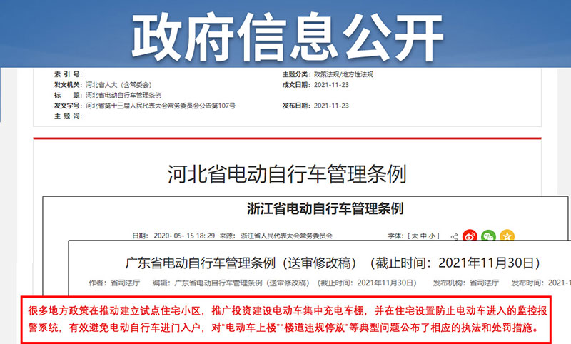 电动自行车地方法规