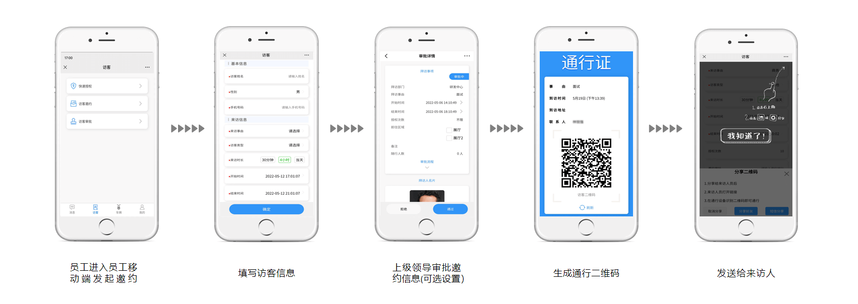 访客系统邀约访客